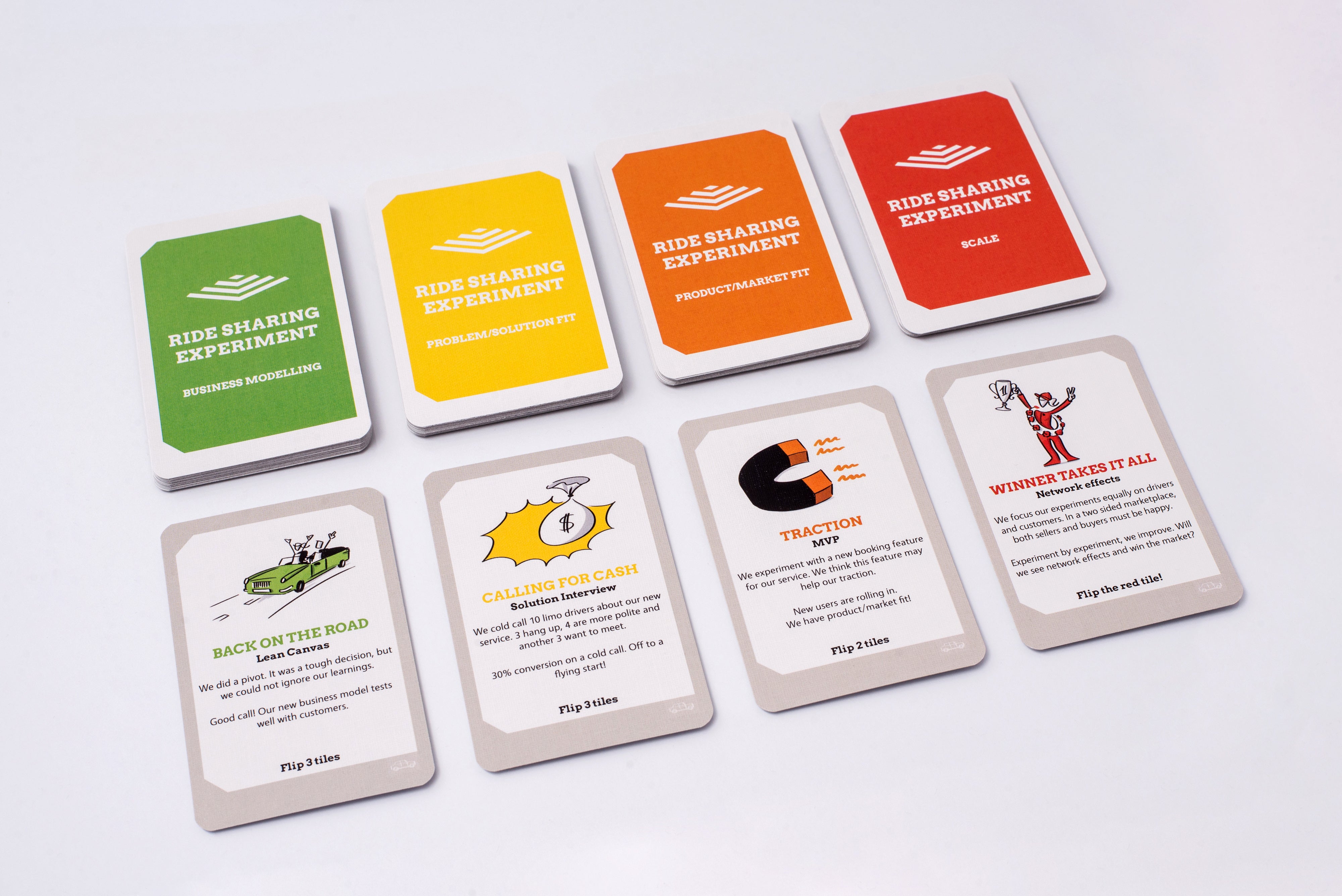 Experiment cards